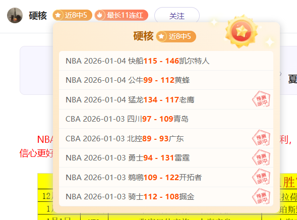 燃情再续,能否再现上,一场辉煌胜,云顶娱乐,云顶娱乐官方网站,云顶娱乐平台