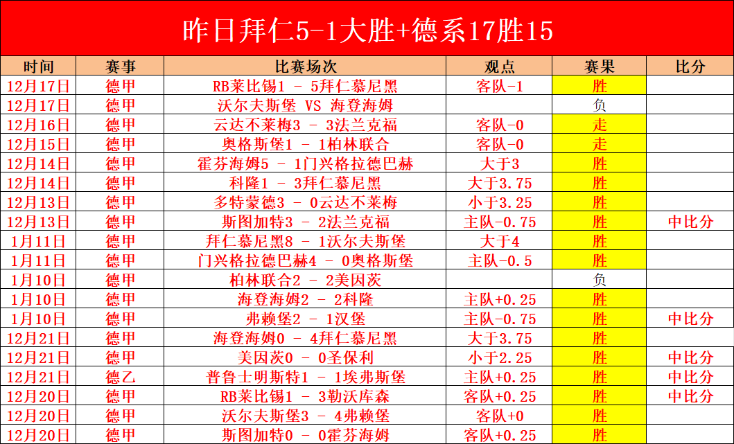 奥伊任斯基,加盟瑞典乌,特斯克腾俱,云顶娱乐,云顶娱乐官方网站,云顶娱乐平台