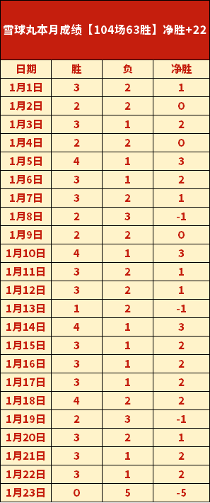 石宇奇印尼,大师赛勇闯,世界第一实,云顶娱乐,云顶娱乐官方网站,云顶娱乐平台