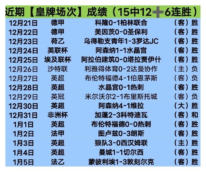 拉蒂乌成勒,沃库森潜在,接班人选,云顶娱乐,云顶娱乐官方网站,云顶娱乐平台