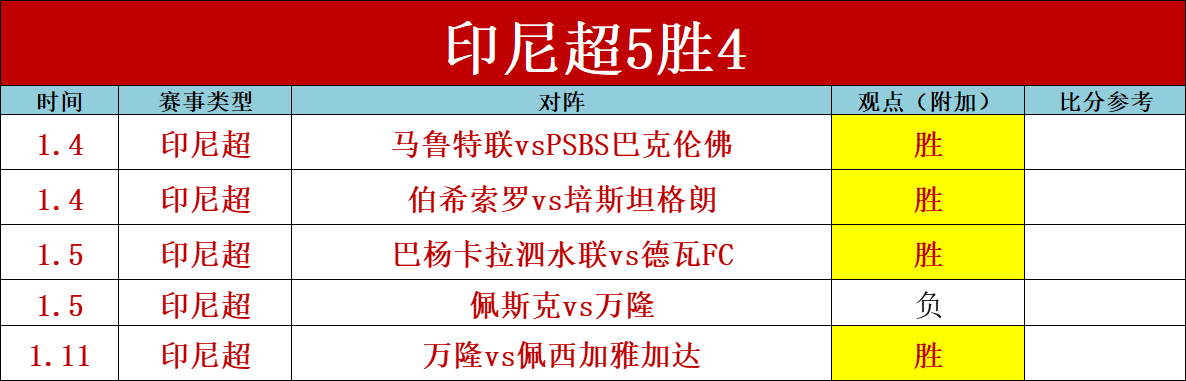 欧协联,决赛阵容解,水晶宫豪华,云顶娱乐,云顶娱乐官方网站,云顶娱乐平台