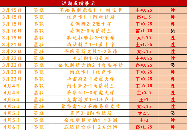 沙特联卡达,西亚,利雅得青年,云顶娱乐,云顶娱乐官方网站,云顶娱乐平台