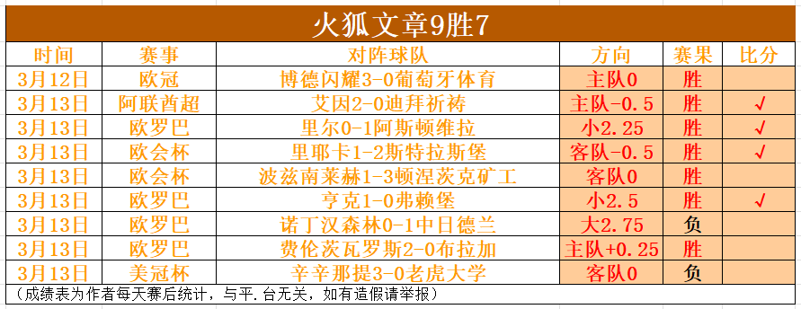 桑坦德竞技,止步,连胜,云顶娱乐,云顶娱乐官方网站,云顶娱乐平台