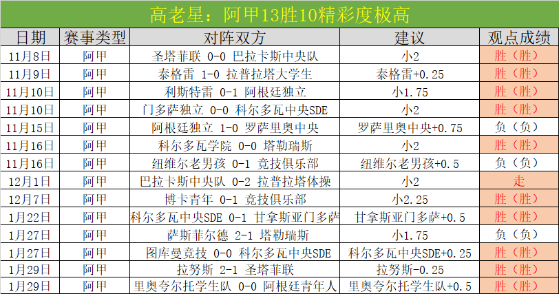 博格巴曼联,受斯科尔斯,吉格斯影响,云顶娱乐,云顶娱乐官方网站,云顶娱乐平台