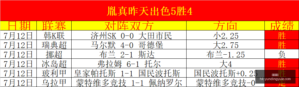 云顶娱乐,云顶娱乐官网,云顶娱乐App,云顶娱乐官网,云顶娱乐App,云顶娱乐互动,云顶娱乐中心,云顶娱乐下载