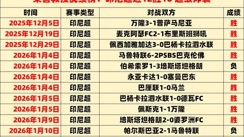 莱加内斯迎战皇家贝蒂斯：首发出战有达尼-拉巴、纳斯塔西奇，安东尼、伊斯科新秀亮相