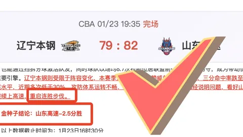 “皇马公布国王杯参赛名单：贝林回归，姆巴佩等三名球星缺席”