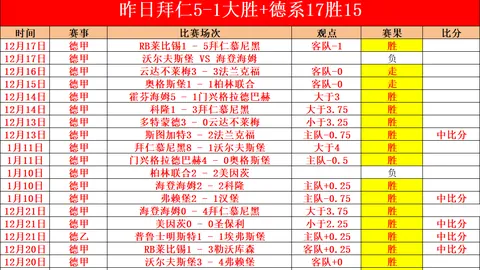 奥伊任斯基加盟瑞典乌特斯克腾俱乐部，利物浦门将租借效力