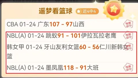 央视网体育：国足热身赛3-1力克科威特，传来捷报