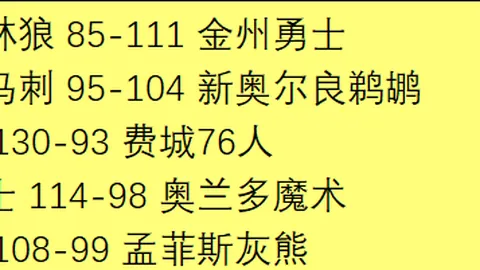 中国羽毛球混合团体亚锦赛小组第一成功出线，淘汰赛对手公布 2025-02-14