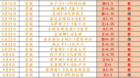 沙特联卡达西亚vs利雅得青年解析：专家质合分析及前区十码推荐