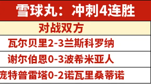 云顶娱乐，云顶娱乐下载， 142233 7