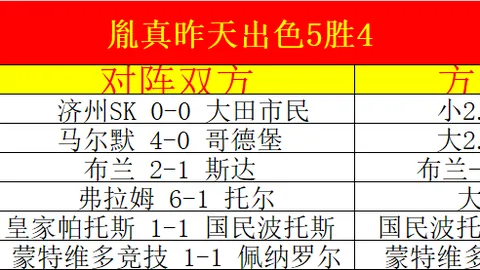 云顶娱乐 144548