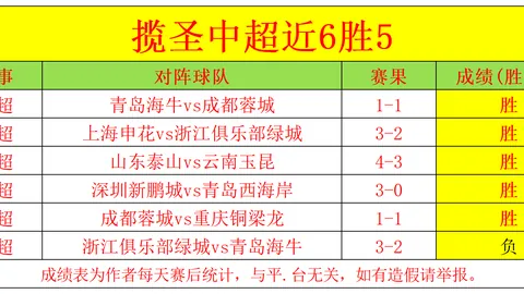 云顶娱乐，云顶娱乐官网， 151119 3