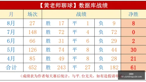 云顶娱乐 171758 0