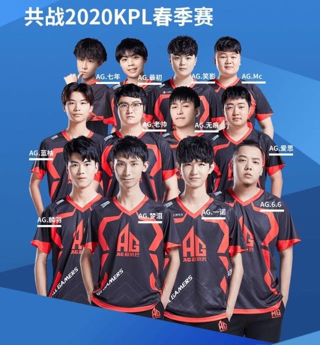 级球星